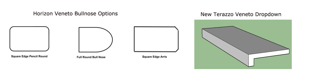 bullnose-profiles